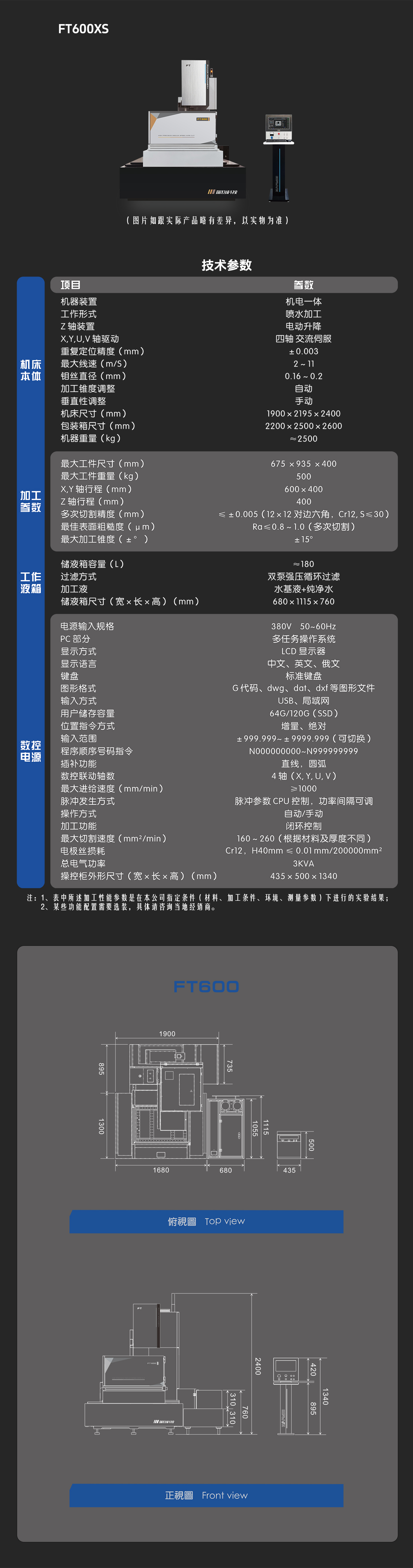 FT 600XS-中文-手機.jpg