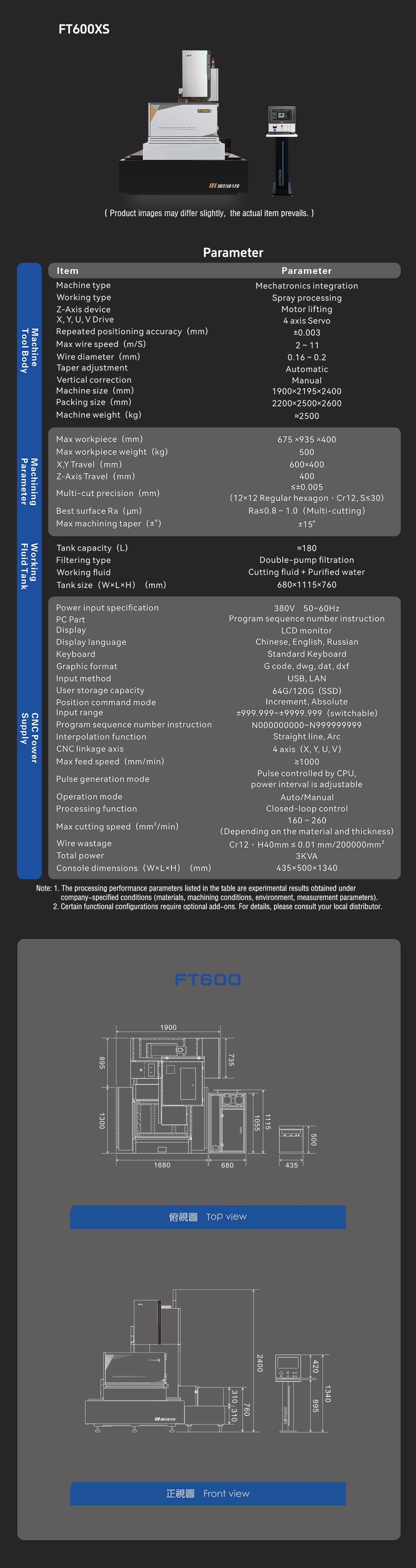 FT 600XS-英文-手機.jpg