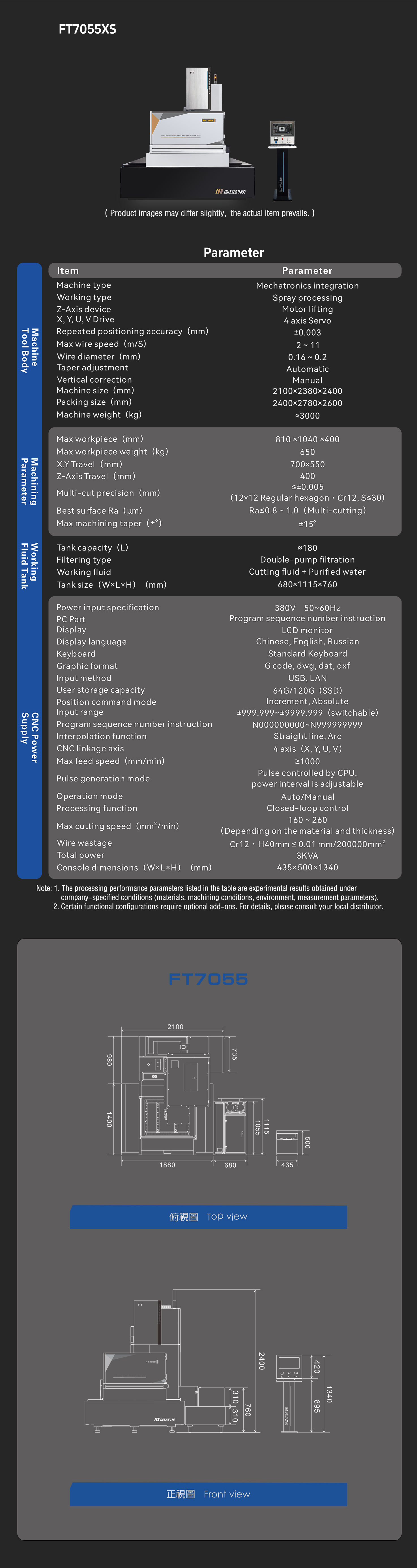 FT 7055XS-英文-手機.jpg