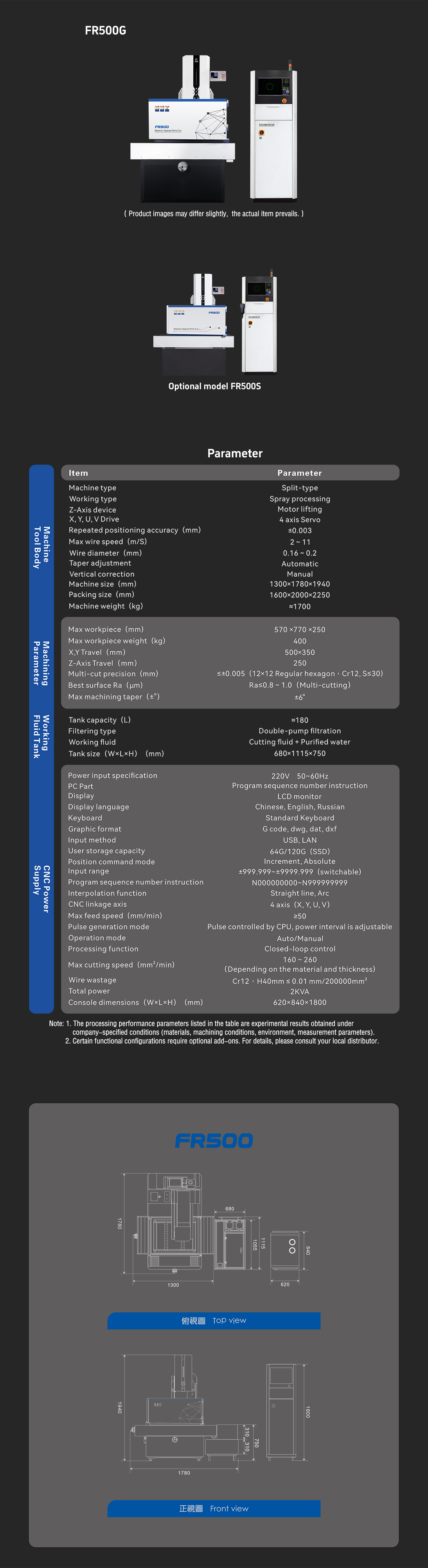 老FR 500G-英文-網頁.jpg