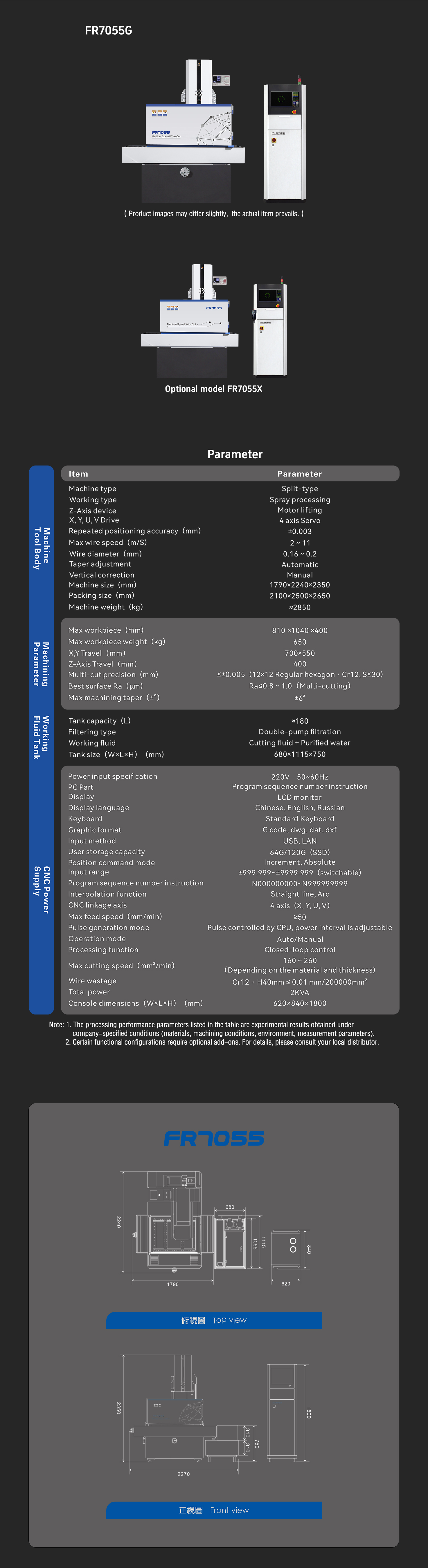 老FR 7055G-英文-網頁.jpg