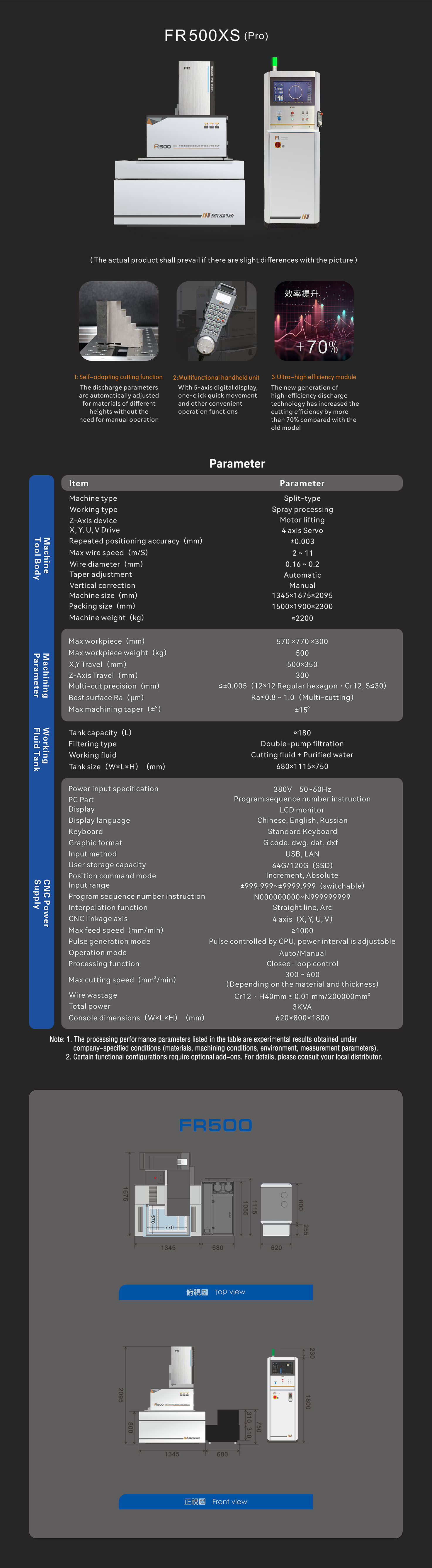 FR 500XS（pro）-英文-網(wǎng)頁.jpg