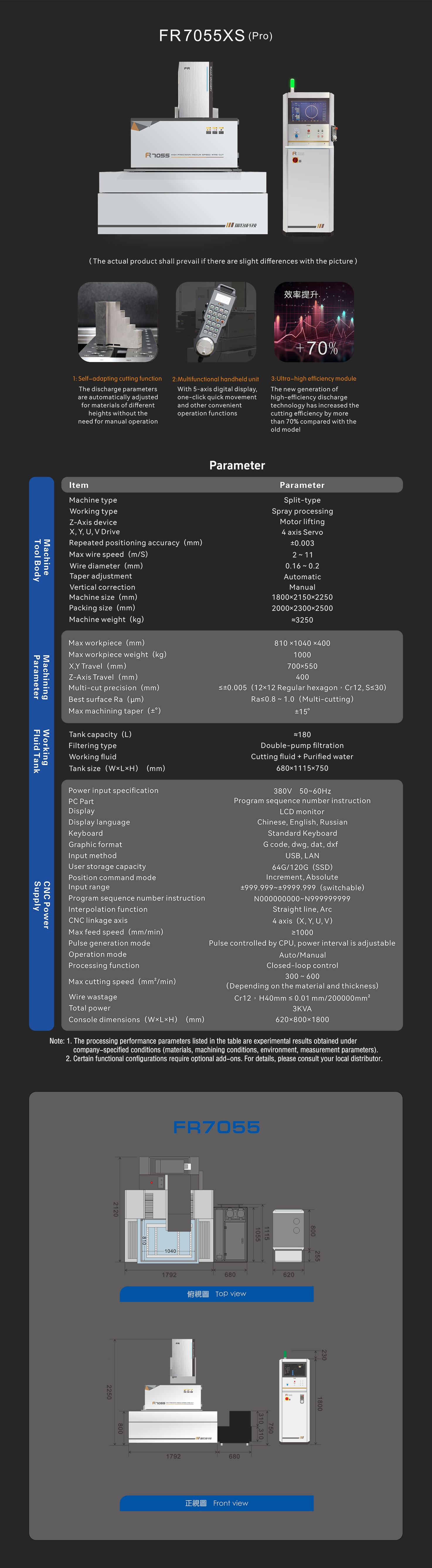 FR 7055XS（pro）-英文-網(wǎng)頁.jpg