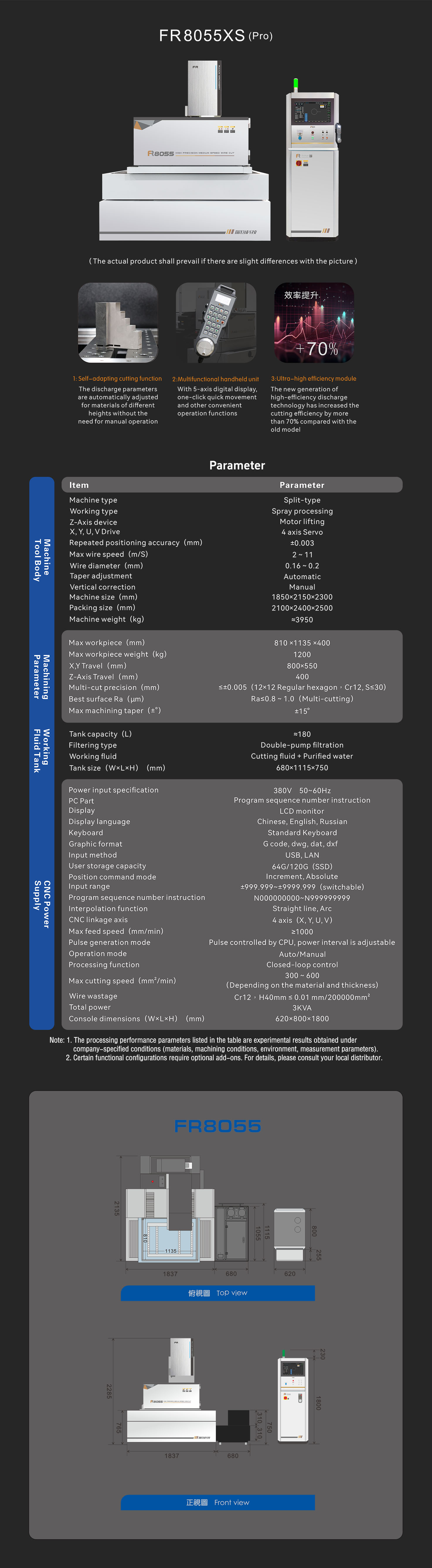 FR 8055XS（pro）-英文-網(wǎng)頁.jpg