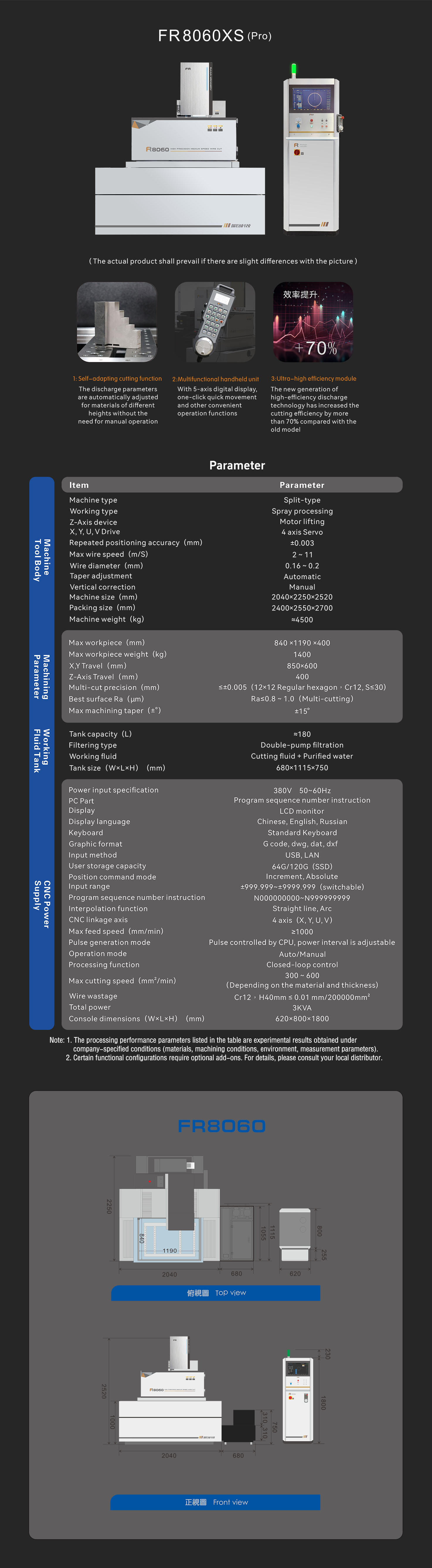 FR 8060XS（pro）-英文-網(wǎng)頁.jpg