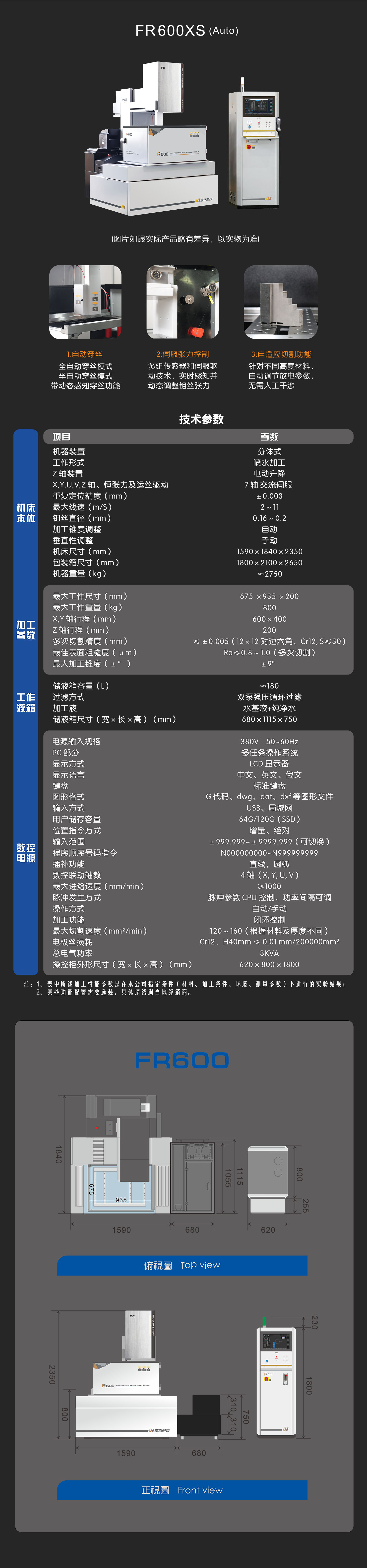 FR 600XS (Auto) - 中文 - 手機.jpg