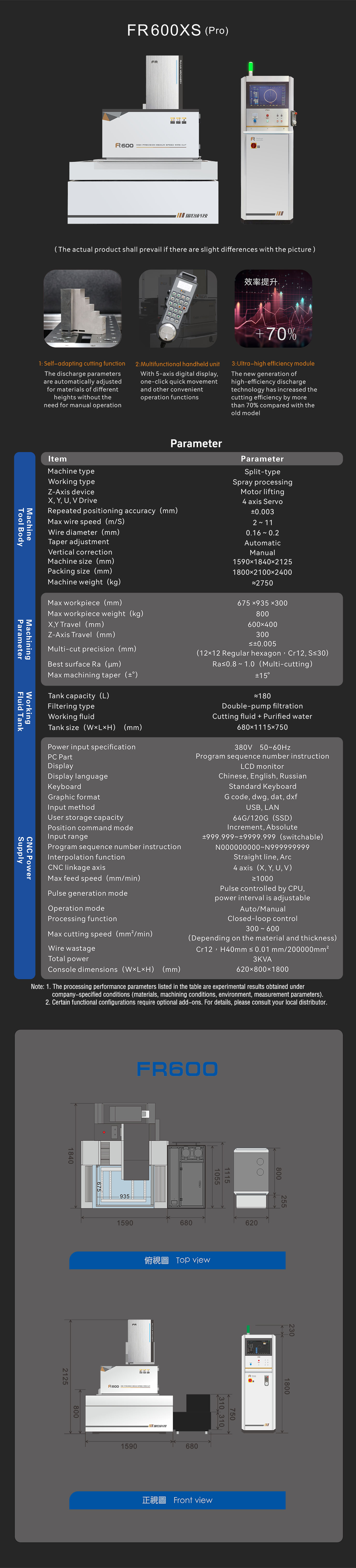 FR 600XS (Pro) -英文-手機(jī).jpg
