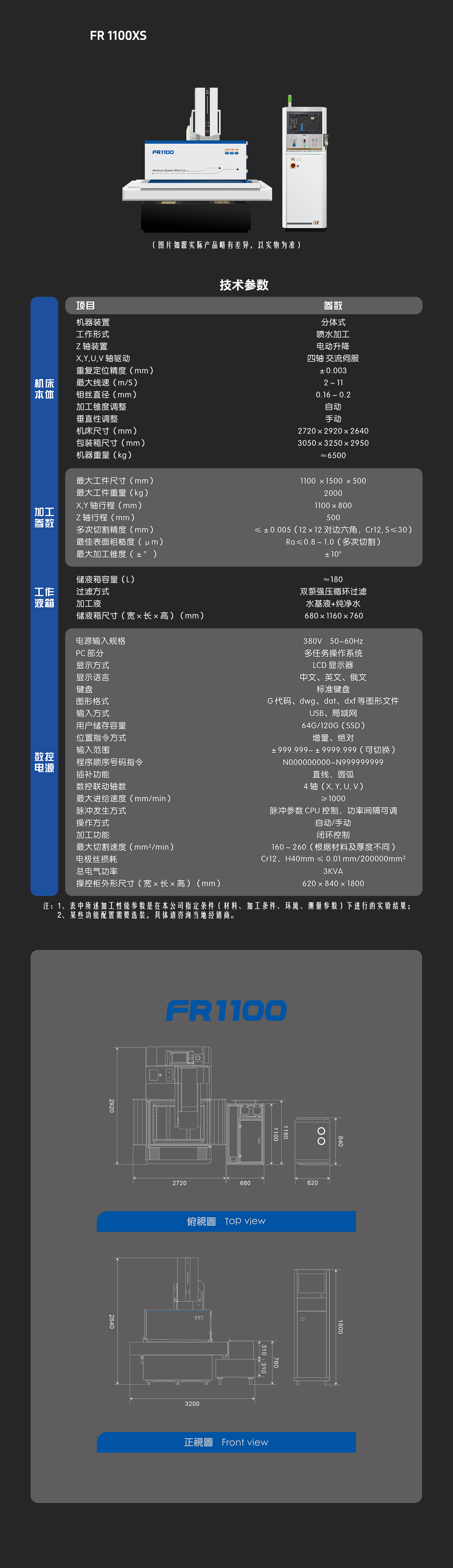 老FR 1100大型機-中文-網頁.jpg